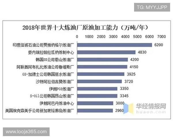 电竞时代崛起:从竞技游戏到全球产业链的飞速发展与未来趋势分析 电竞时代崛起:从竞技游戏到全球产业链的飞速发展与未来趋势分析