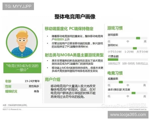 电竞行业崛起与发展探析：创新技术推动电竞文化与全球化进程