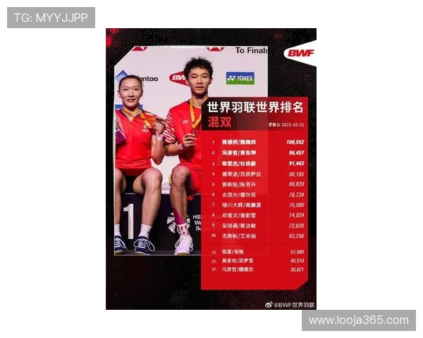 北京羽毛球队在全国羽毛球个人能力排行榜中荣登第九名展现出强劲实力