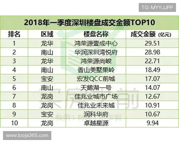 深圳飞盘队领跑最新飞盘速度TOP10榜单引发热议